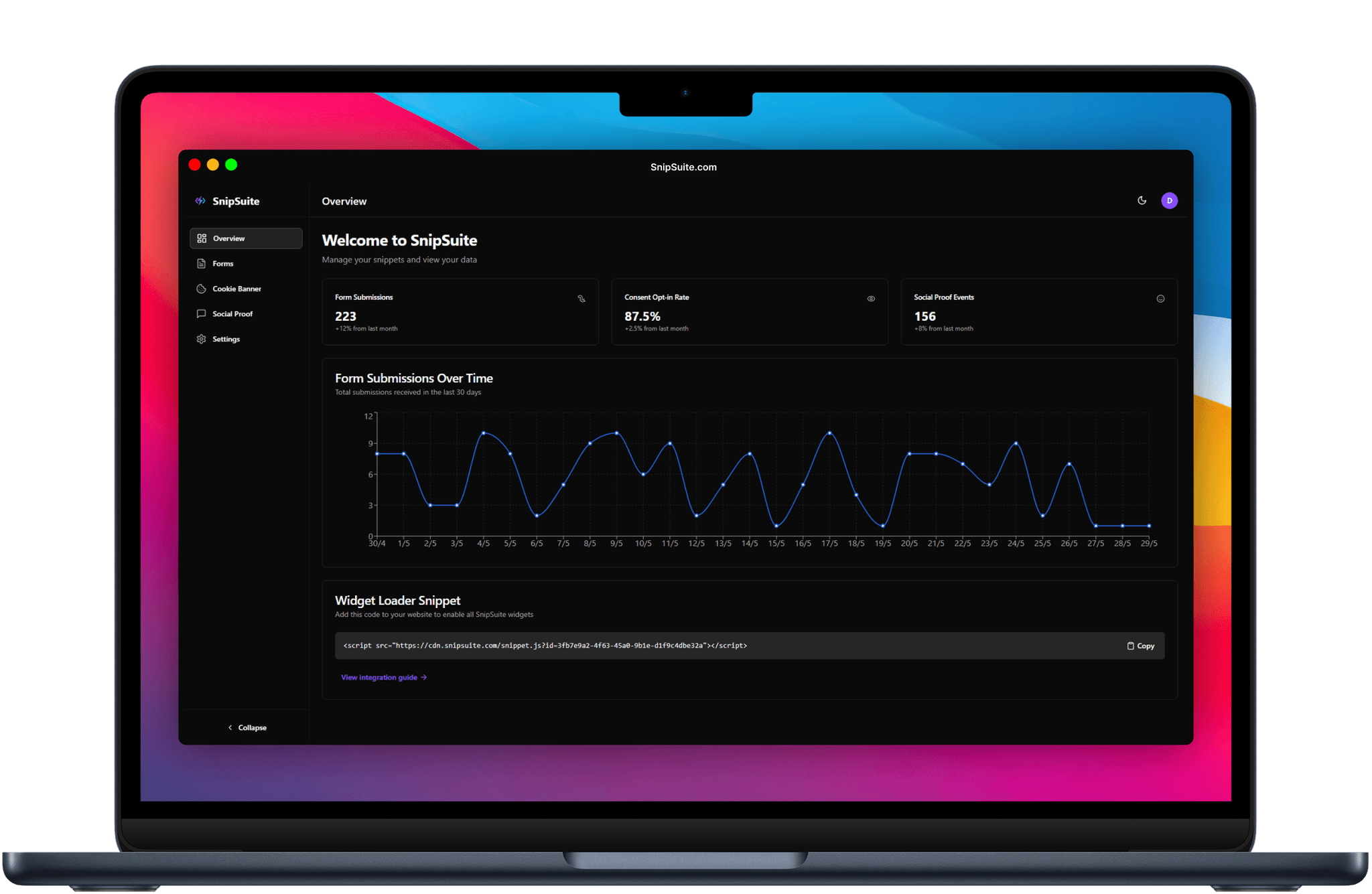 SnipSuite Dashboard showing cookie banner, form toast, and FOMO popup